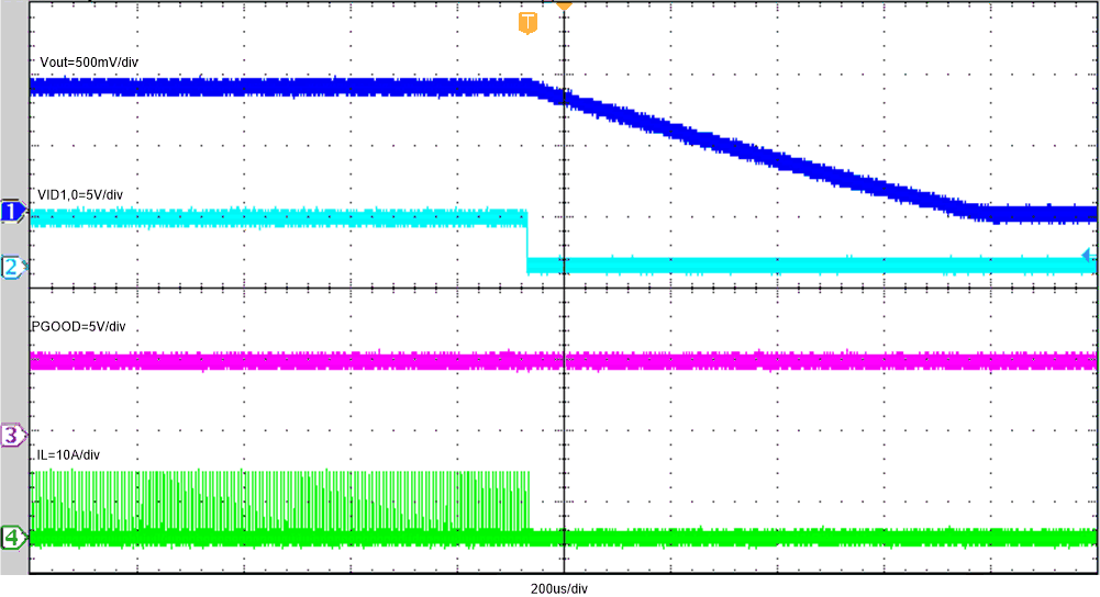 TPS51215A bd-02-LPDOWN.gif