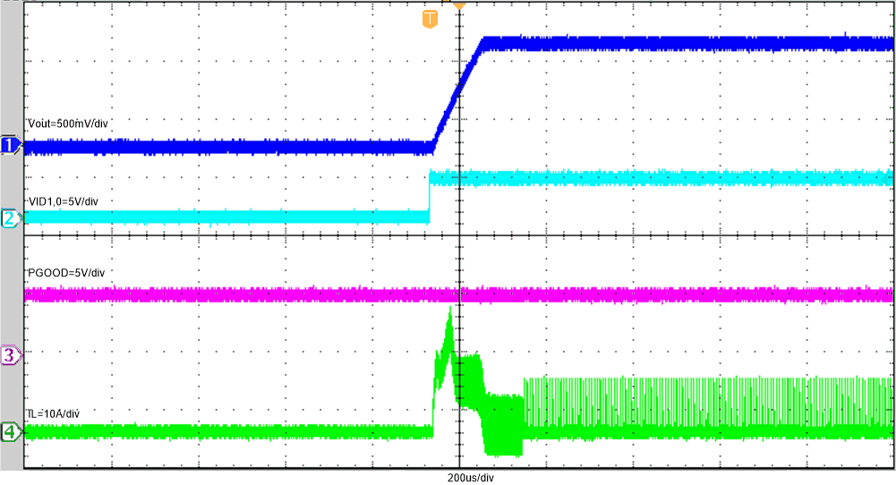 TPS51215A bd-02-LPUP.gif