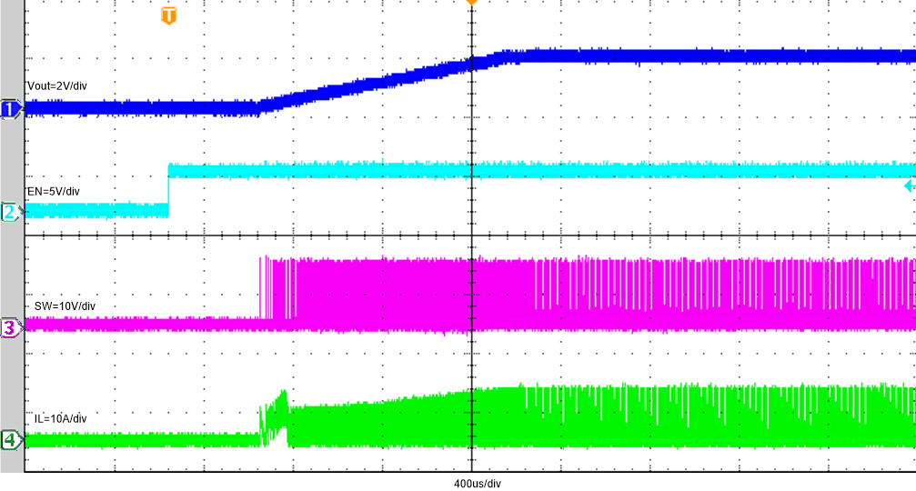 TPS51215A bd-02-enup1A.gif