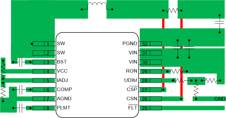 TPS92642-Q1 TPS92642-Q1 Layout Example