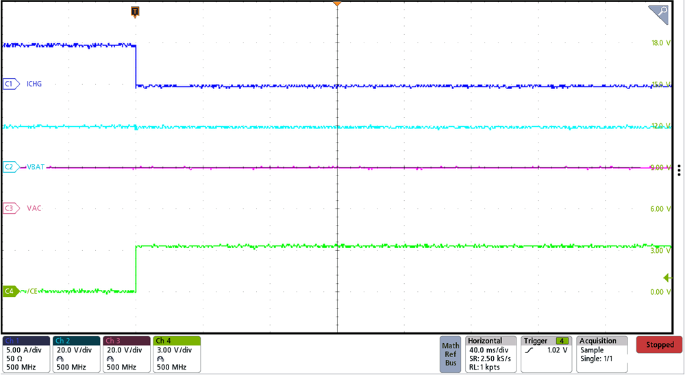 BQ25751 Charge Disable via CE Pin with 5-A ICHG