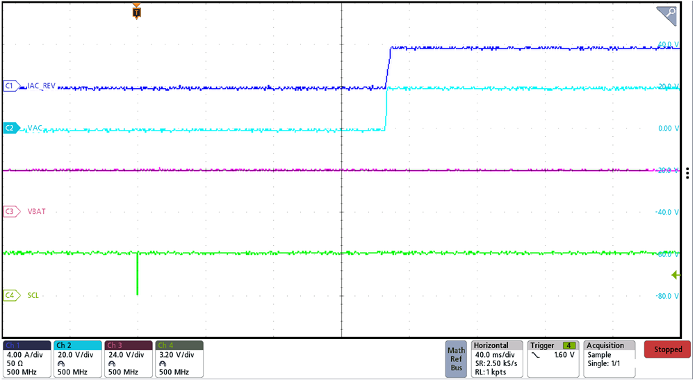 BQ25751 Reverse Mode Power Up with 4-A Load