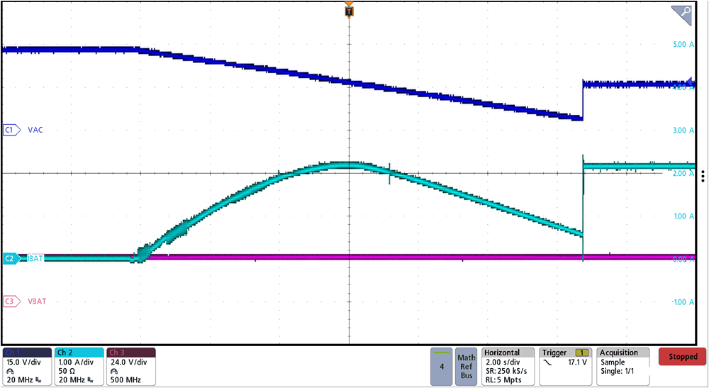 BQ25751 Max
                        Power Point Tracking (MPPT) Full Panel Sweep