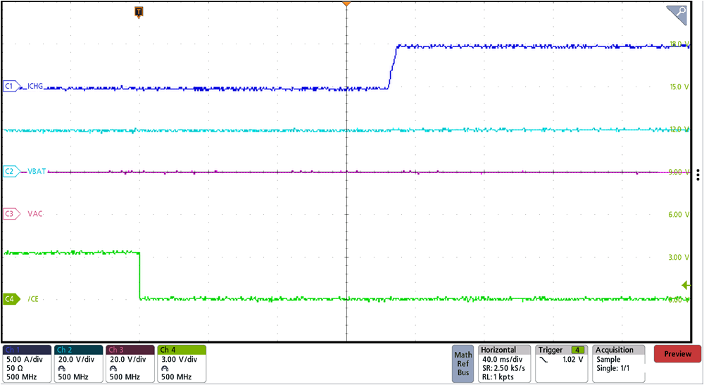 BQ25751 Charge Enable via CE Pin with 5-A ICHG