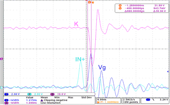 LMG1020-Q1 1.2ns Gate Pulse Yielding 1.5ns 30V Into 1Ω
                                                Pulse (500MHz scope)