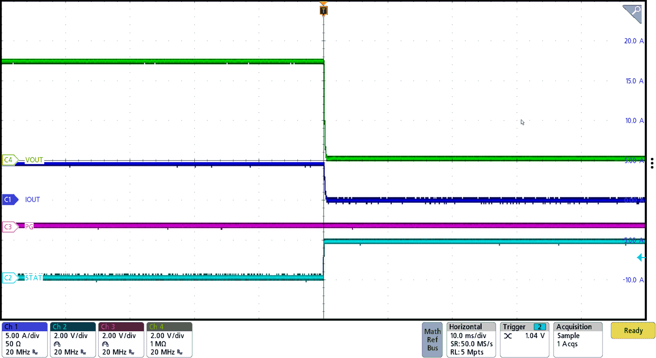 BQ25858-Q1 BQ25858B-Q1 Power Down via
                                                  I2C with 5A Load