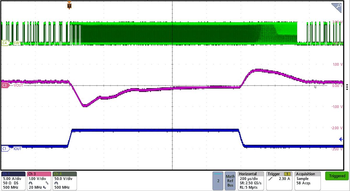 BQ25858-Q1 BQ25858B-Q1 Forward Mode 36V
                                                Transient Reponse with 48Vin