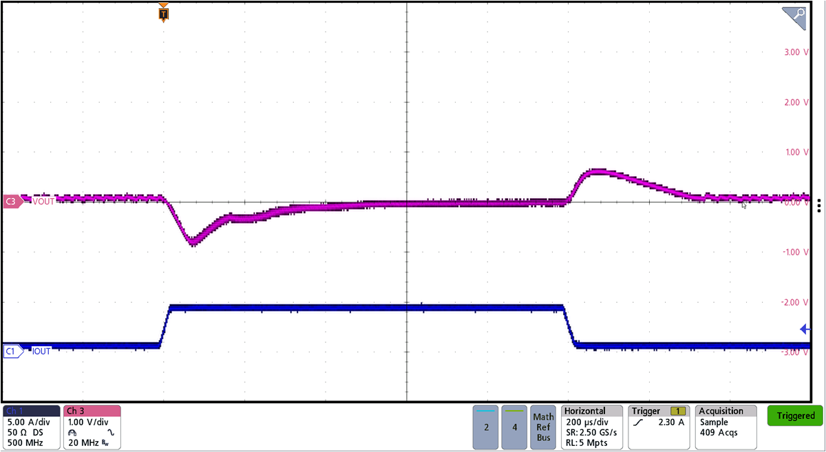 BQ25858-Q1 BQ25858B-Q1 Forward Mode 28V
                                                Transient Reponse with 20Vin