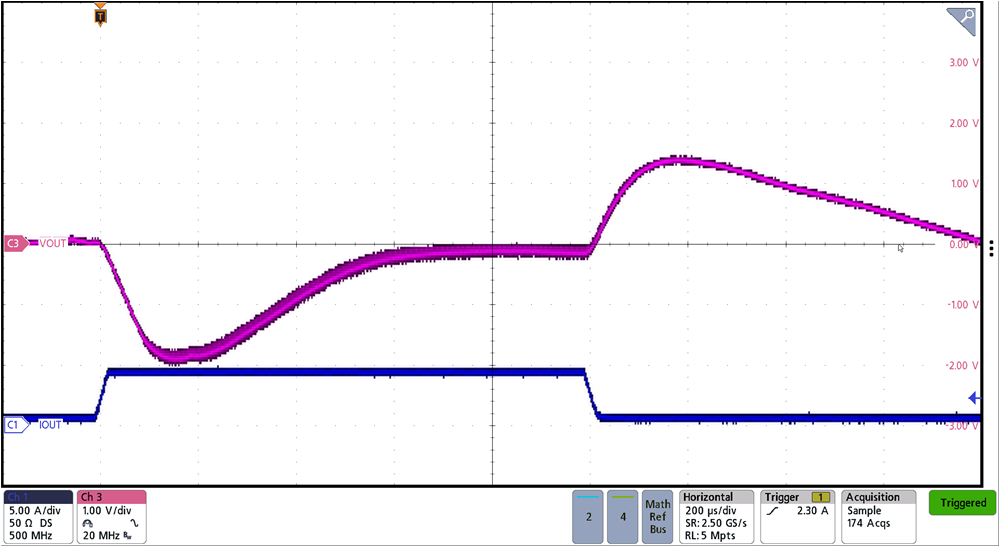 BQ25858-Q1 BQ25858B-Q1 Forward Mode 48V
                                                Transient Reponse with 20Vin