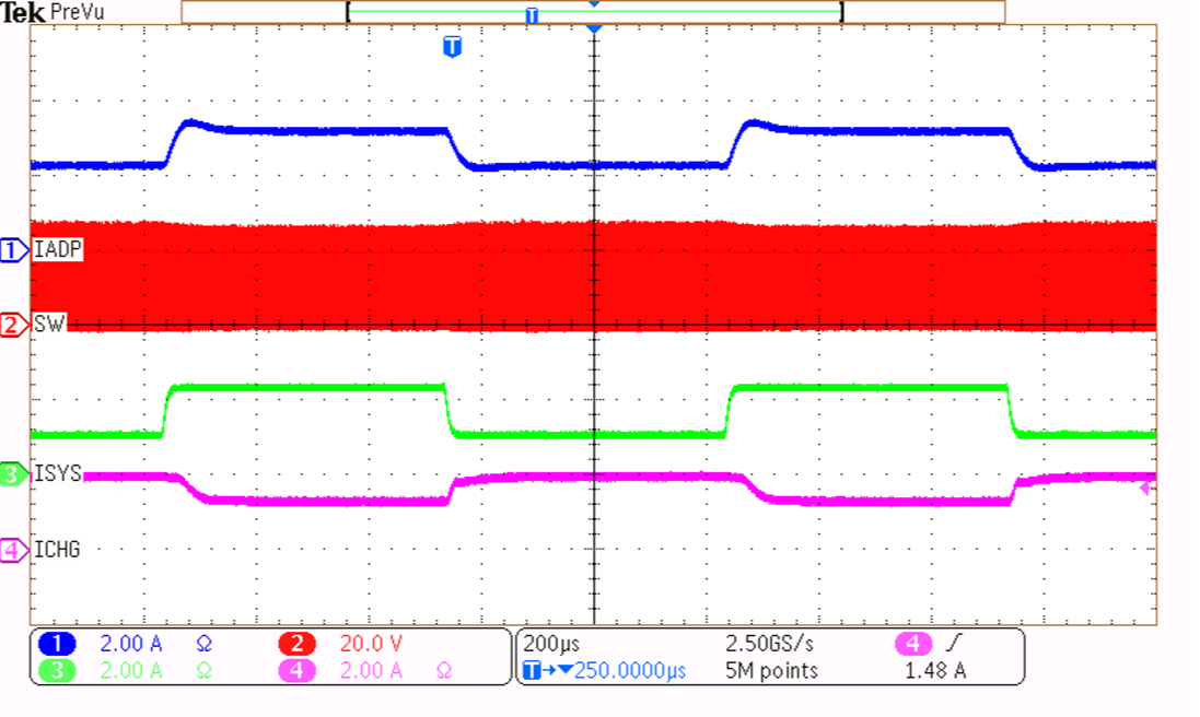 BQ24810 Input Current
Regulation During System Load Transient BQ24810 Input Current
Regulation During System Load Transient