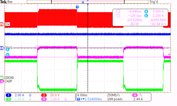 BQ24810 Peak Power Mode
with PKPWR_ENCHRG=1 BQ24810 Peak Power Mode
with PKPWR_ENCHRG=1