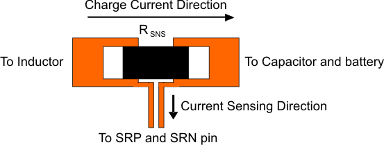 BQ24810 Sensing Resistor PCB Layout