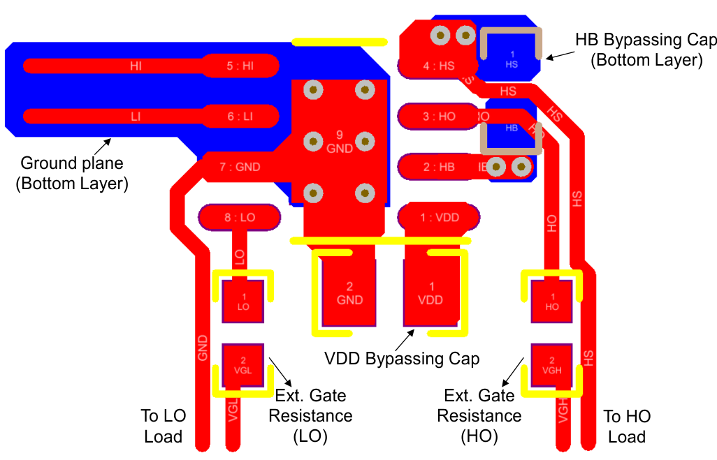 UCC27302A UCC27302A PCB Layout
                    Example for SOIC package