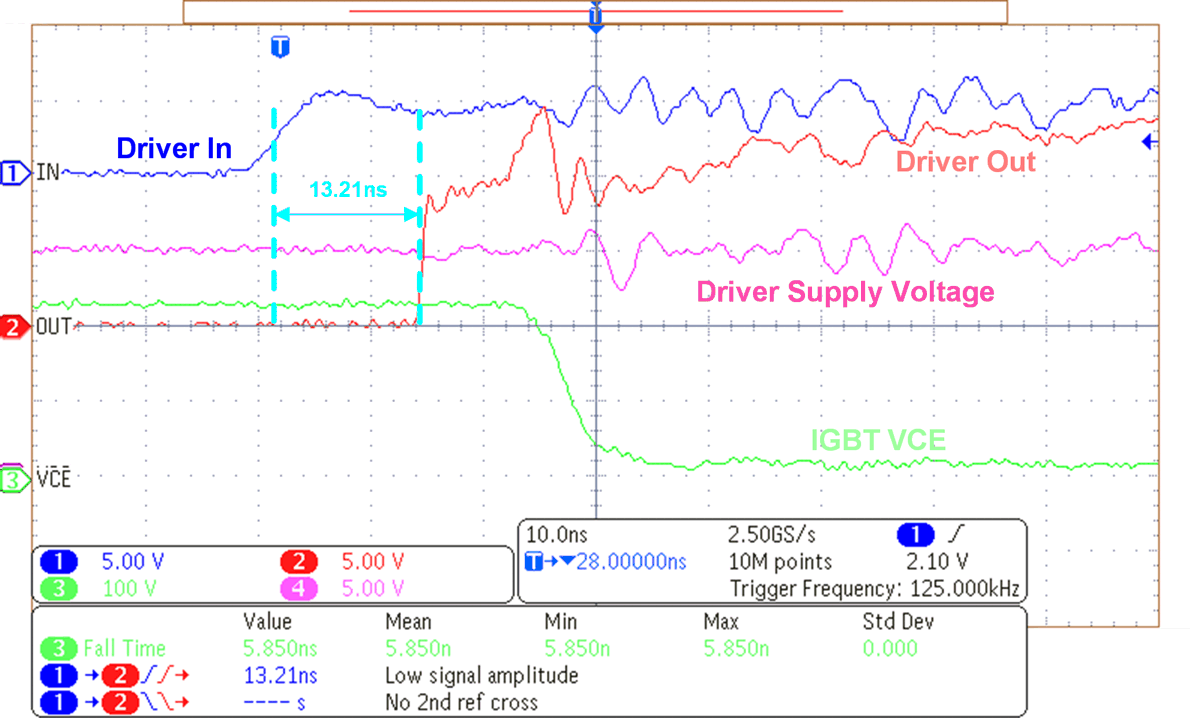 UCC27624V-Q1 Turn-On Propagation Delay Waveform