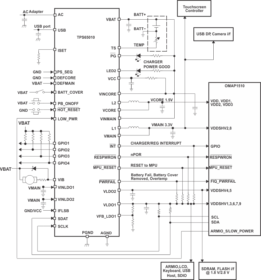 TPS65010 ai_LP_typcir_lvs149.gif