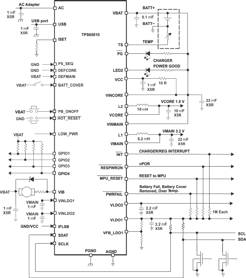 TPS65010 ai_typ_cir_lvs149.gif