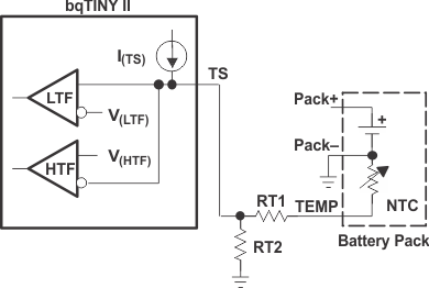 TPS65011 ai_TSpin_thr_lvs149.gif