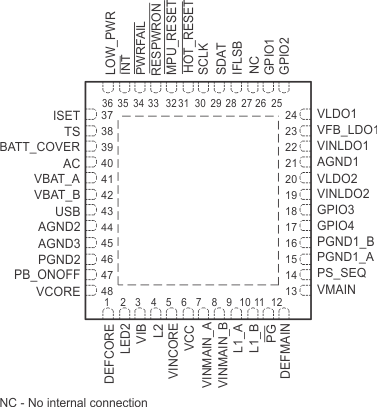 TPS65012 po_lvs149.gif