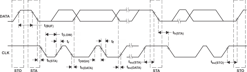 TPS65013 ai_time_diag_lvs149.gif