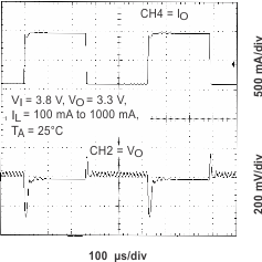 TPS65014 LTR_38V_main_lvs551.gif