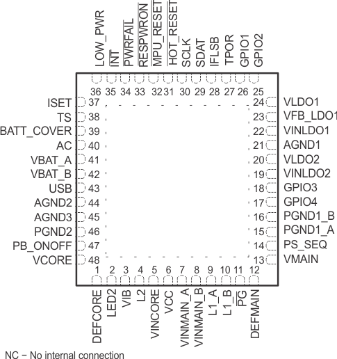TPS65014 po_lvs551.gif