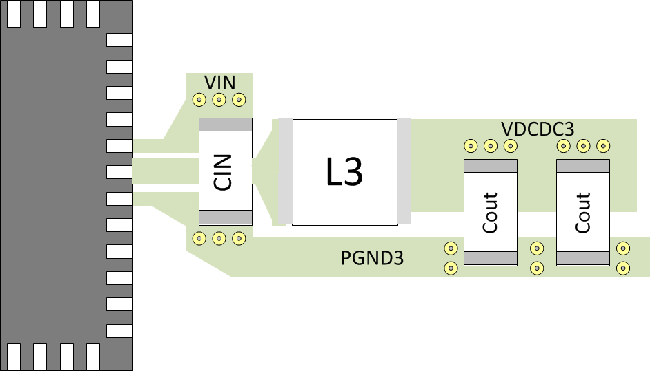 TPS65021 Layout.gif