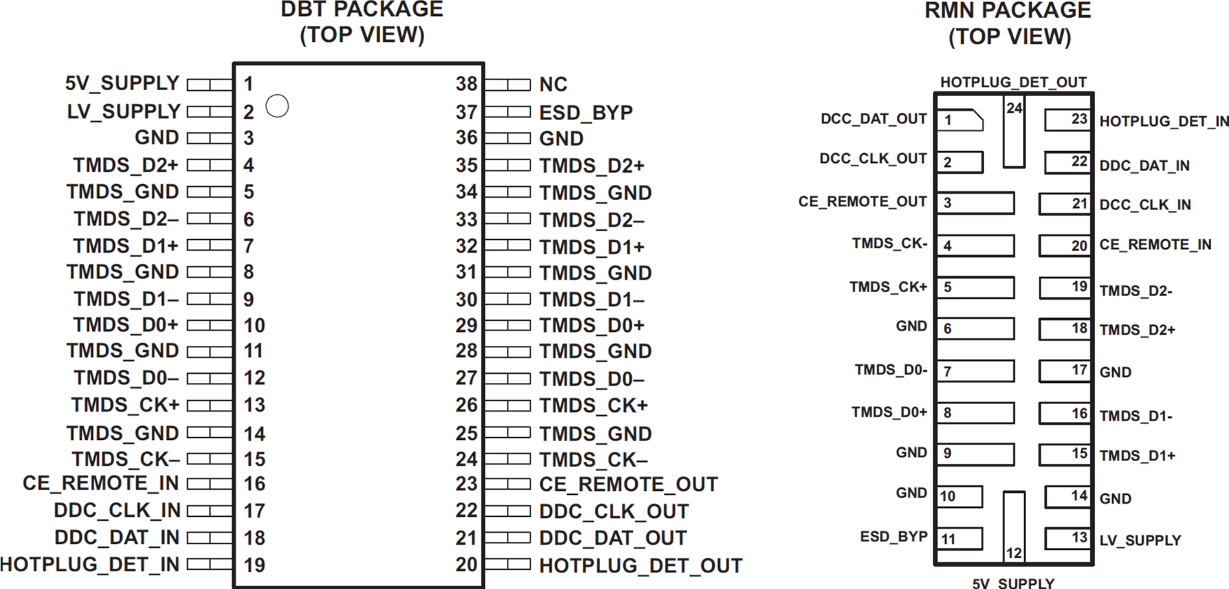 TPD12S520 po2_slvs640.gif
