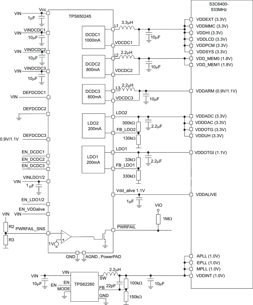 TPS650240 TPS650241 TPS650242 TPS650243 TPS650244 TPS650245 sam_pros_lvs774.gif