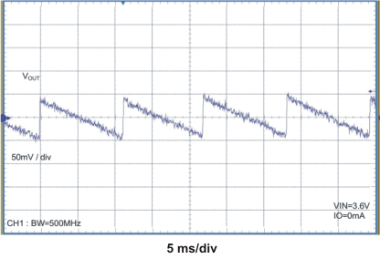 TPS60150 orip_skip2_lvs888.gif