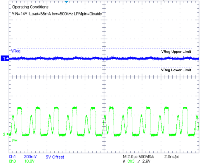 TPS54262-Q1 fig16_active_mode_dcm_lvs996.gif