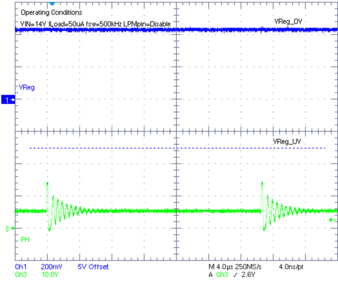TPS54262-Q1 fig19_psm_nom_vin_lvs996.gif