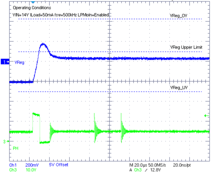 TPS54262-Q1 fig21_low_power_mode_zoom_in_lvs996.gif
