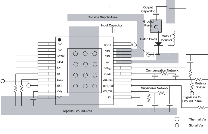 TPS54262-Q1 pcb_layout_lvs845.gif