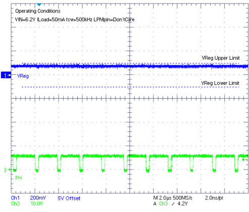 TPS54262-Q1 psm_fig4_lvs996.gif