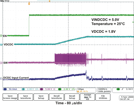 TPS657051 TPS657052 startup_tim_lvsa08.gif