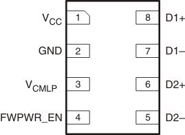 TPD4S1394 po_dql_lvsa55.gif