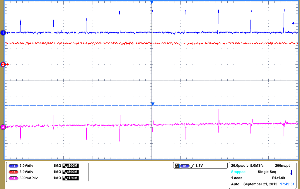 DRV8830 wvfrm_02_DRV8832_4p0VCC_slvsab2.png