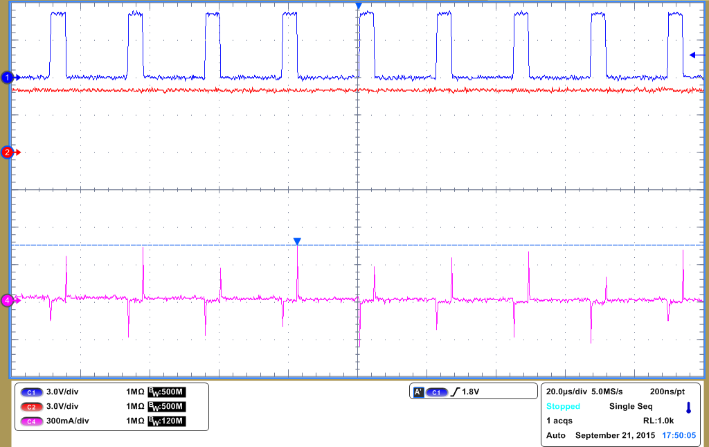 DRV8830 wvfrm_04_DRV8832_5p0VCC_slvsab2.png