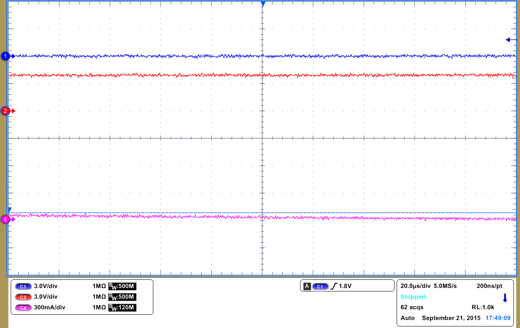 DRV8832 wvfrm_01_3p9VCC_slvsab3.png