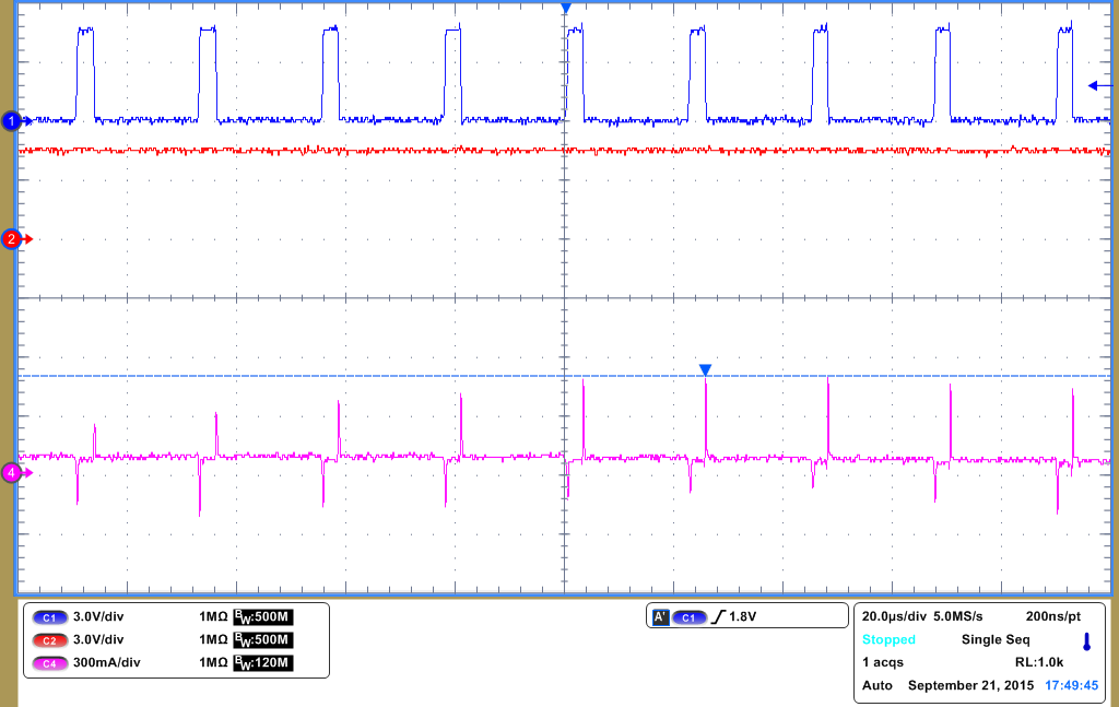 DRV8832 wvfrm_03_4p5VCC_slvsab3.png