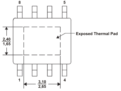 TPS54427 thermal_pad_lvsb43.gif