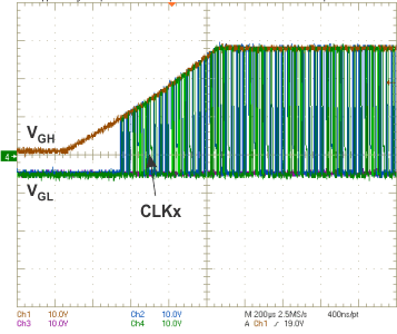 TPS65175 TPS65175A POWER UP SEQUENCE