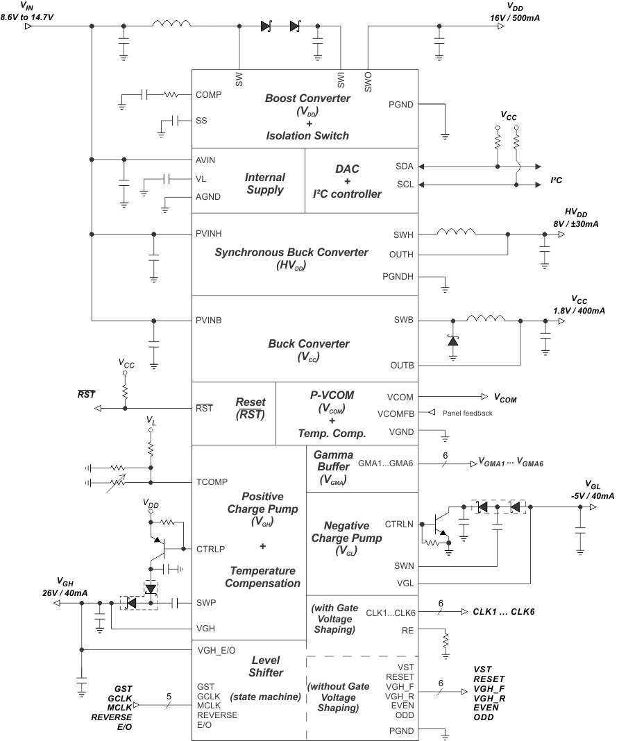 TPS65175 TPS65175A Simple
                    Application Schematic using 2 Serial Schottky Diodes for the Boost
                    Converter