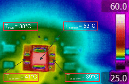 TPS82692 TPS82693 TPS826951 TPS82697 TPS82698 thermal_plot_900mA.gif