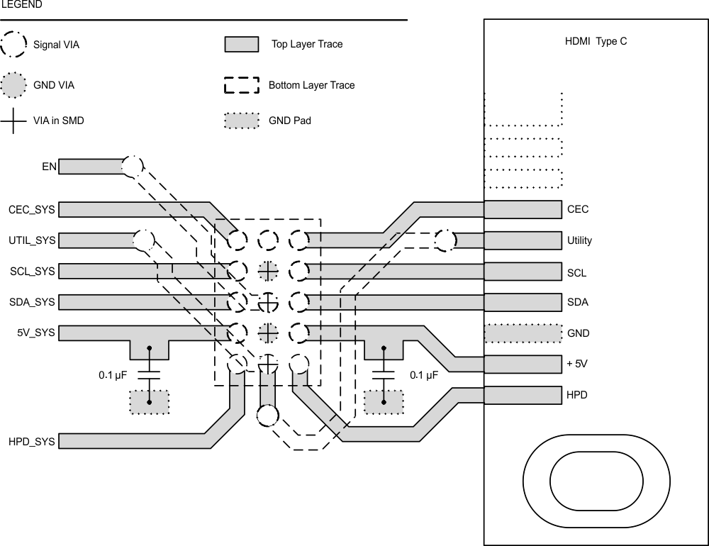 TPD5S116 layout_slvsbp3.gif