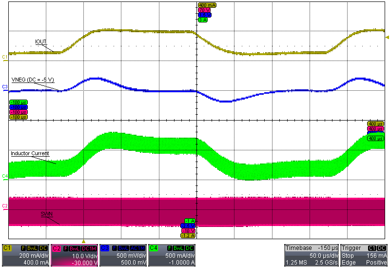 TPS65133 VNEG Load Transient TPS65133 VIN_3p7_INEG_50ma_to_200ma1.png