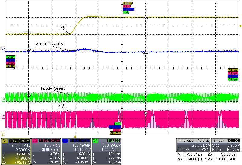 TPS65133 VNEG Line Transient TPS65133 VIN_3p7_to_4p2_VNEG_50mA.png
