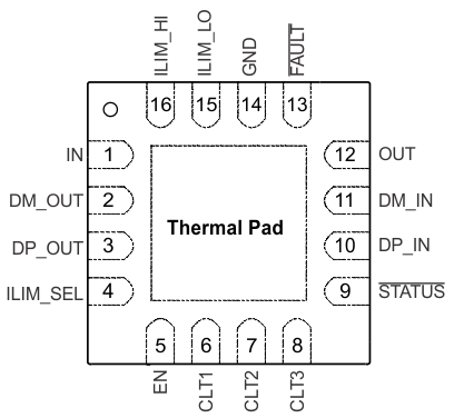 TPS2546-Q1 po2_lvsba6.gif