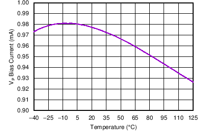 TPS92561 C001_SLVSCD1.png