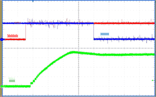 DRV8307 app_plot_SLVSCK2.gif